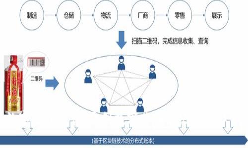 GBC区块链数字营销平台：开创数字营销新纪元的革命性解决方案